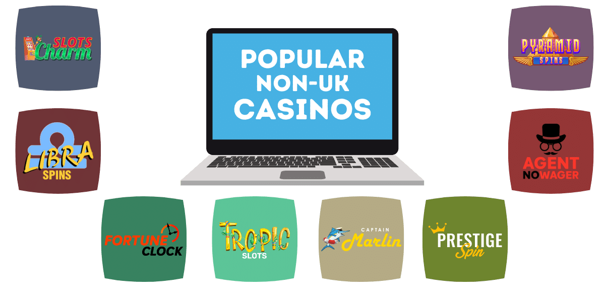 how long does Gamstop last: The Google Strategy
