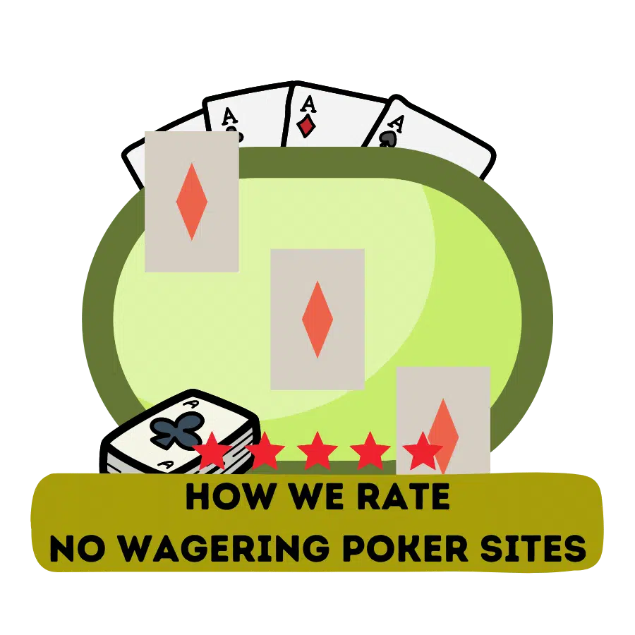 what we check reviewing no wagering poker sites
