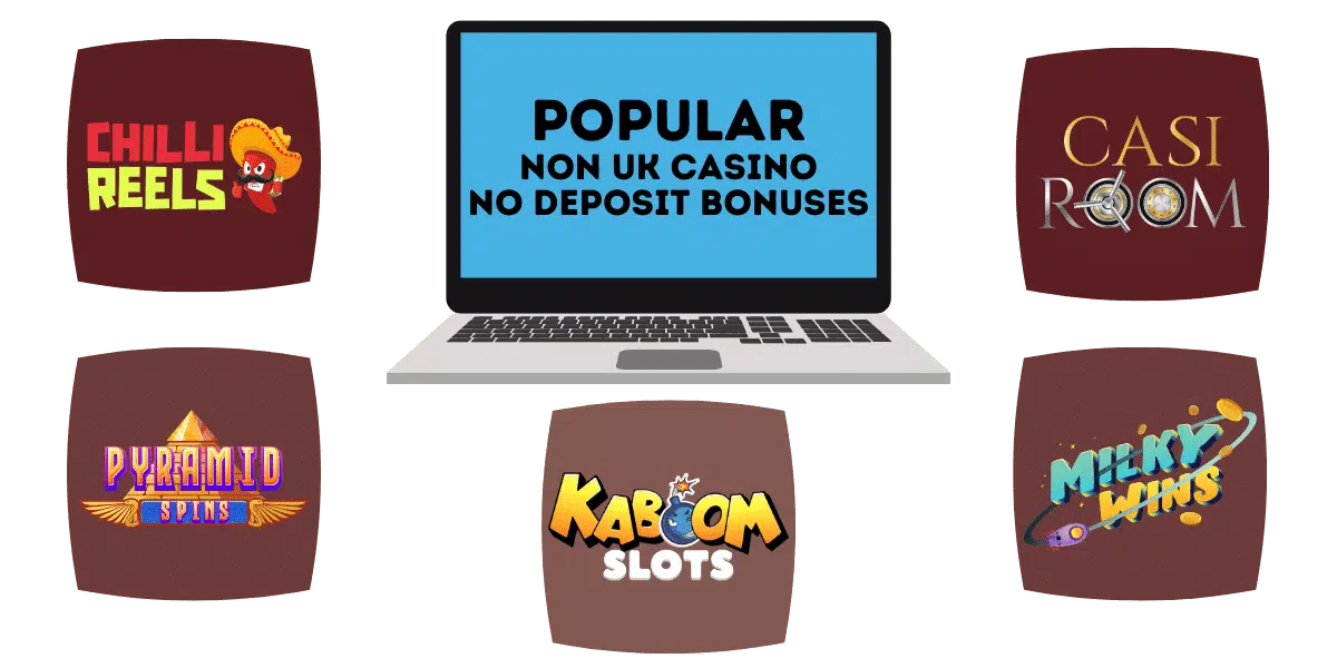 popular non uk no deposit bonuses